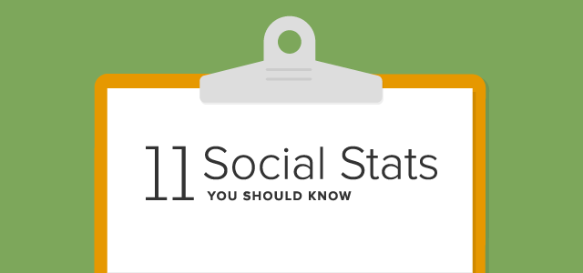 11 Social Media Statistics You Should Have Known Yesterday