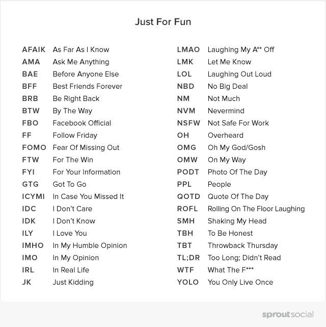 list of fun acronyms for social media