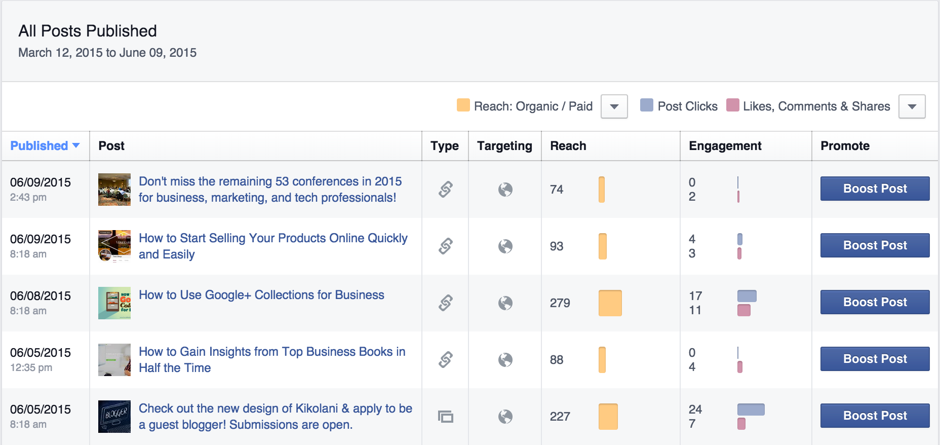 facebook metrics published posts screenshot