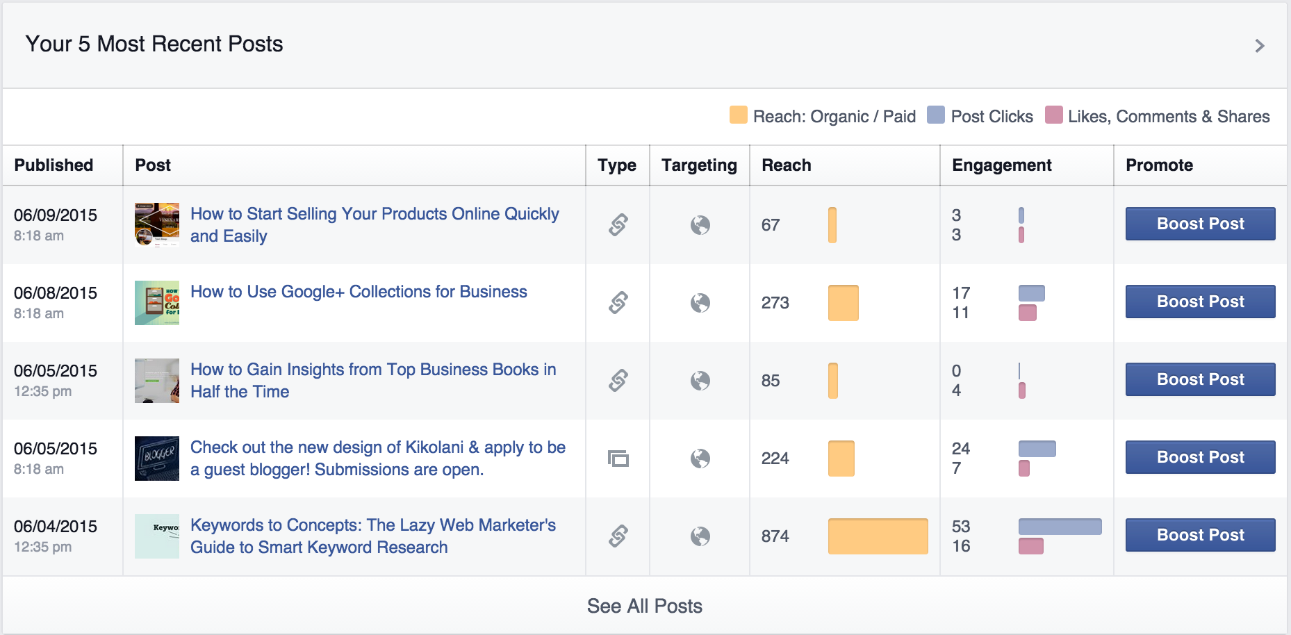 facebook metrics recent posts screenshot