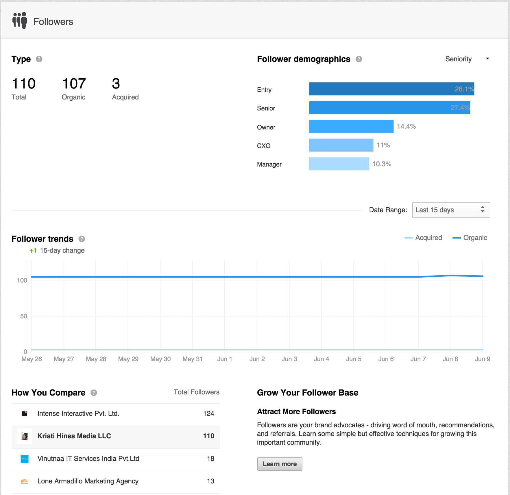 linkedin metrics follower demographics screenshot