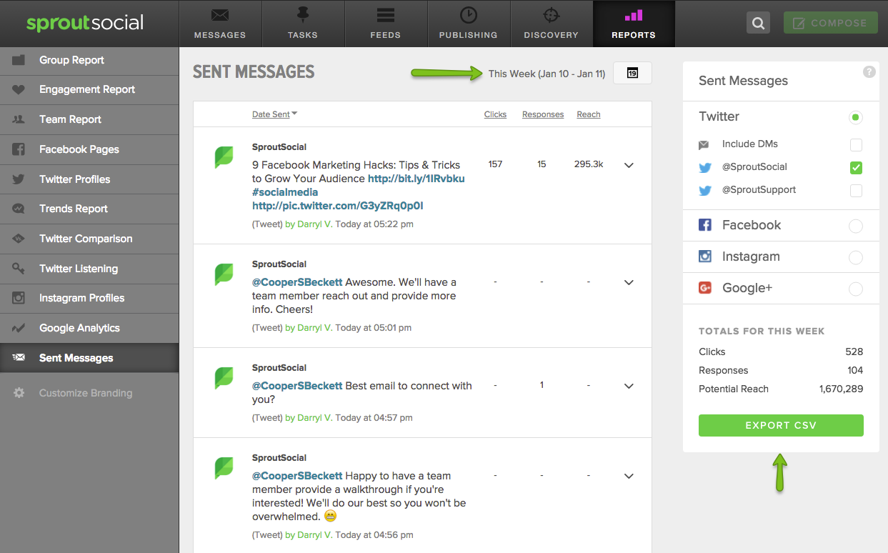 sprout social twitter analytics example