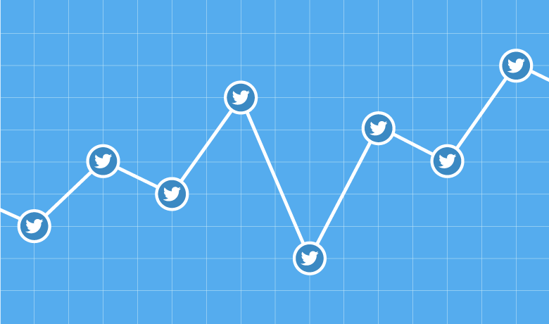A Deeper Look at the Twitter Metrics You Should Be Tracking
